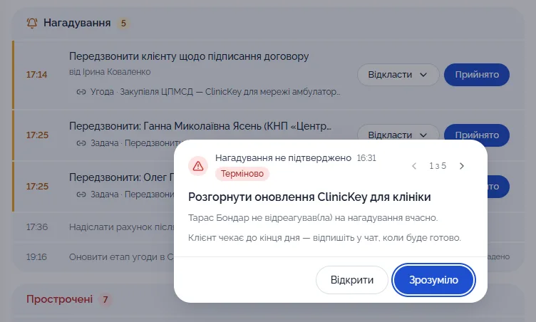 Екран «Сьогодні» на комп’ютері: вікно про нагадування, на яке менеджер не відреагував вчасно